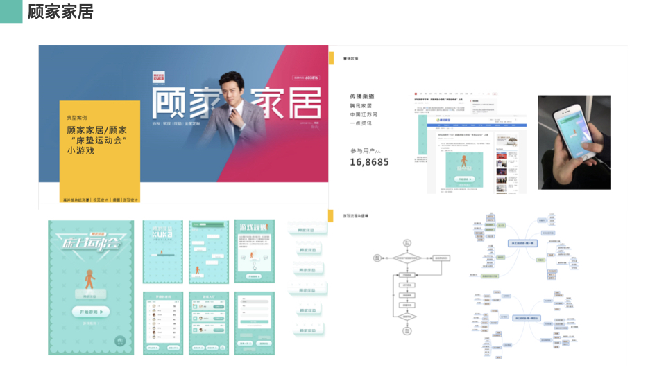 顾家家居数字化营销方案-企业信息化建设案例